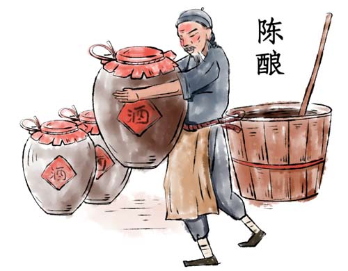 鹤年贡酒--中国古代十大宫廷贡酒