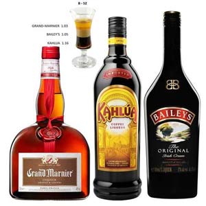 利口酒和力娇酒有什么区别？