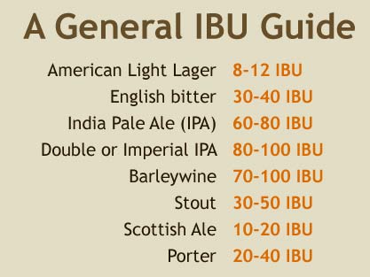 Hop-gauge0.jpg