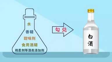 酒知识：食用酒精是怎么生产出来的？1.jpg