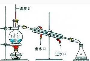 莫使金樽空对月，穿越者必备酒知识有哪些？2.jpg