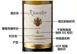 大拉菲和小拉菲有什么区别？如何鉴别拉菲酒？  