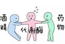 酒后服用这八类药恐引风险，服用哪些药后不能饮酒0.jpg