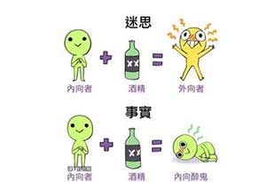 喝白酒真的可以壮胆吗？0.jpg