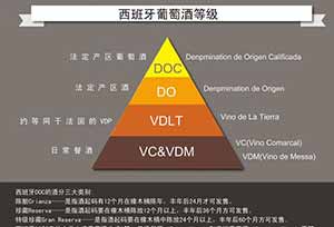 红酒怎么选？干红、干白、红酒、甜酒选购指南7.jpg