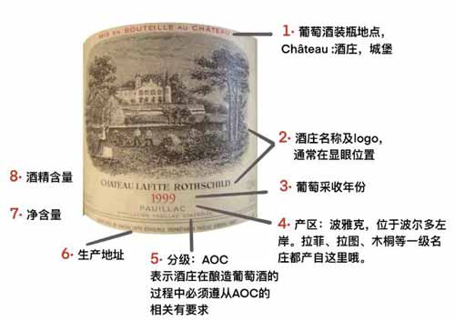红酒酒标信息什么意思怎么看，教你一眼就能辨别葡萄酒的价值2.jpg