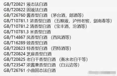 gbt20822的酒能喝吗，是固液法白酒能喝但品质差不推荐1.jpg