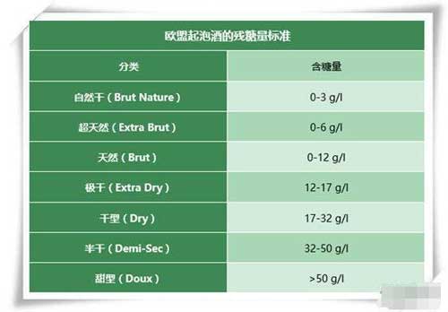 一定要知道的葡萄酒品种划分，基本囊括所有葡萄酒类型4.jpg