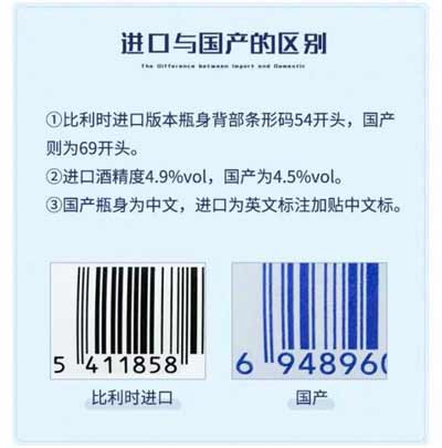 福佳白啤酒国产和进口的区别，4大产地外包装和口感明显不同2.jpg