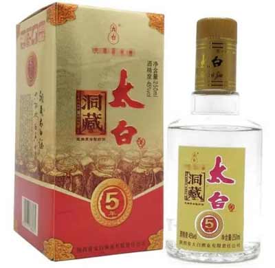 陕西太白酒和西凤酒的差距，品质差距远没有价格差距那么大5.jpg