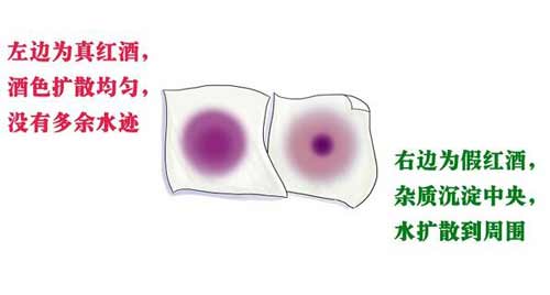 怎么辨别红酒的真假，通过对照酒标和酒液变化就能轻松判断5.jpg