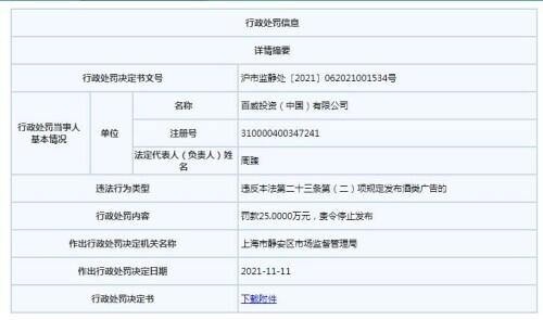 今年两次在广告中出现饮酒动作 百威中国被罚25万