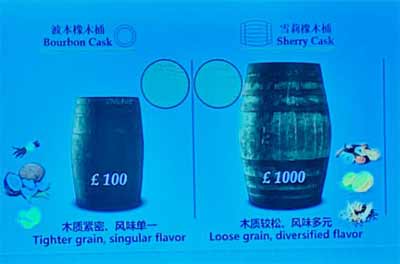 麦卡伦威士忌25年价格，2万多的单一麦芽雪莉桶口感特点3.jpg