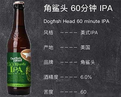 角头鲨60分钟啥意思与90区别，持续投放啤酒花的时间会影响口感2.jpg