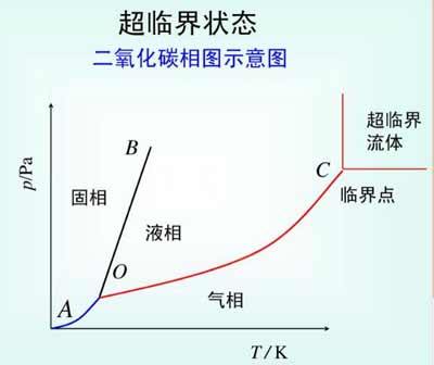 啤酒花浸膏的啤酒好吗，跟啤酒花一样甚至酿酒效果更出色2.jpg