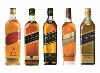 johnnie walker是什么酒，是苏格兰威士忌酒尊尼获加/约翰走路2.jpg
