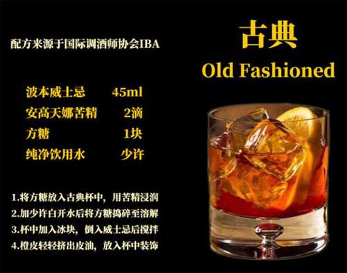 安高天娜苦精酒怎么喝，调配古典鸡尾酒或用子弹杯纯饮2.jpg