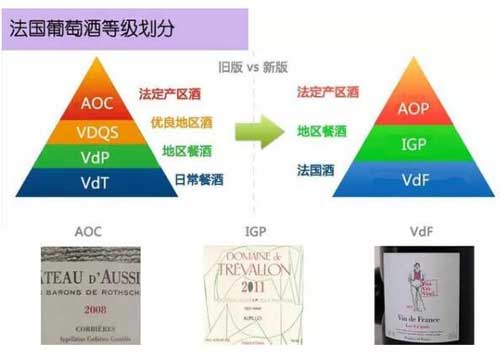 aop红酒等级是什么意思跟aoc一样吗?完全一样aoc就是aop前身2.jpg