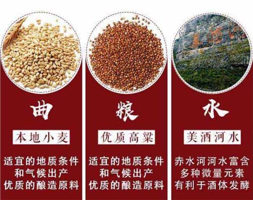 茅台酒以什么原料制成的，本地红缨子高粱/本地小麦/赤水河水