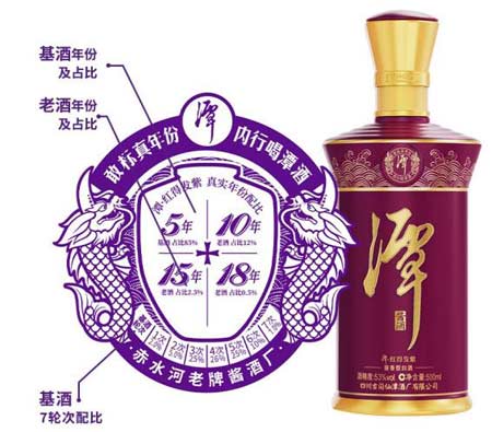 潭酒哪个系列最好，真年份系列最好/成分比例公开性价比也高2.jpg