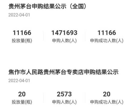 i茅台是真的吗什么时候开始申购，100%保真app每天9-10点申购2.jpg