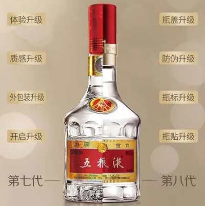 五粮液酒瓶的变迁史，第4代和第8代最经典8.jpg