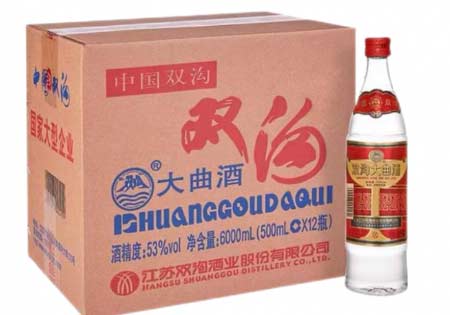 双沟大曲20年典藏42度480ml礼盒装 价格2.jpg