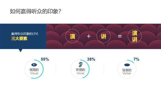 传说中荷兰喜力啤酒的PPT长什么样？全绿色字体，超惊艳10.jpg