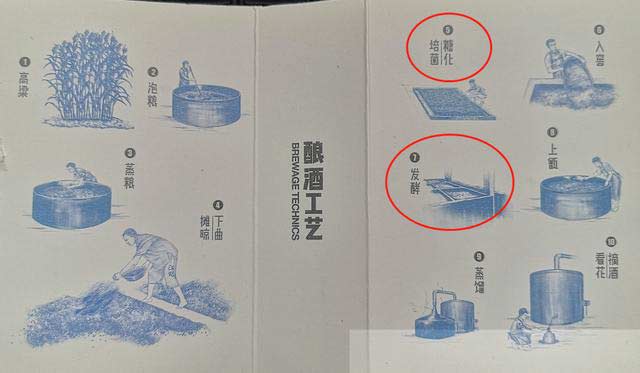 白酒百科：江小白是不是粮食酒？局外人说说是非曲直2.jpg