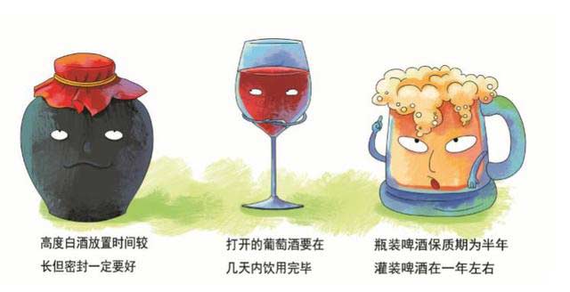 酒的保质期是多久？酒可以存放多长时间？1.jpg
