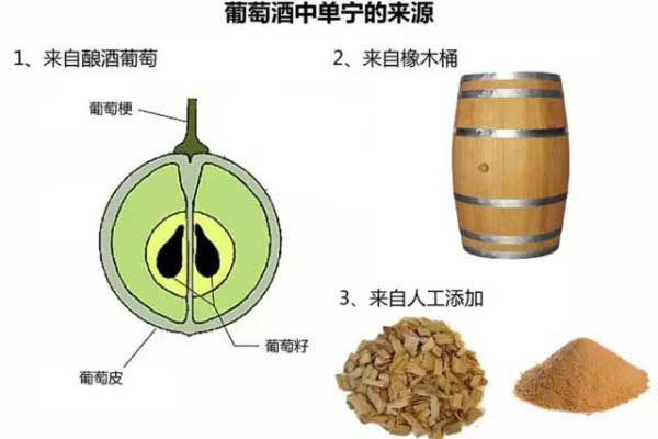 葡萄酒真的可以兑雪碧吗？3.jpg