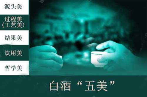 白酒的“五美”是指哪五美？