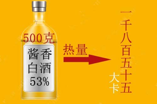一斤白酒的热量是多少？如何正视酒的利弊？