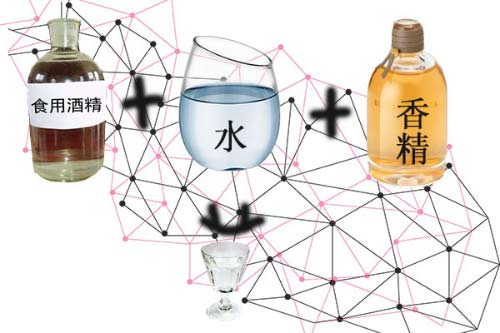 粮食酒和酒精酒的区别，粮食酒绝不能等于好酒1.jpg