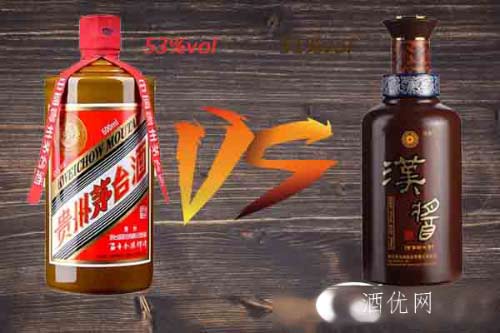 酱香型白酒有53度和51度，这两个度数的酒有什么区别？