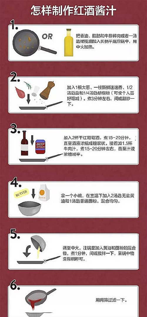 教你制作红酒酱汁